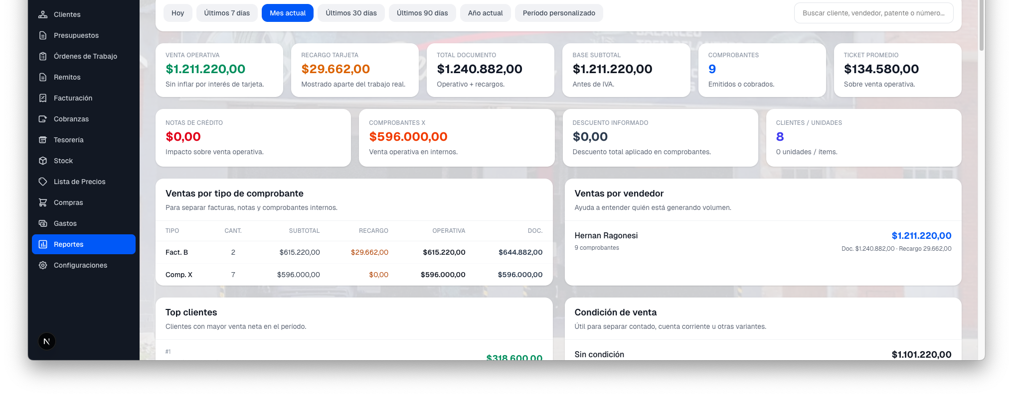Reporte de ventas